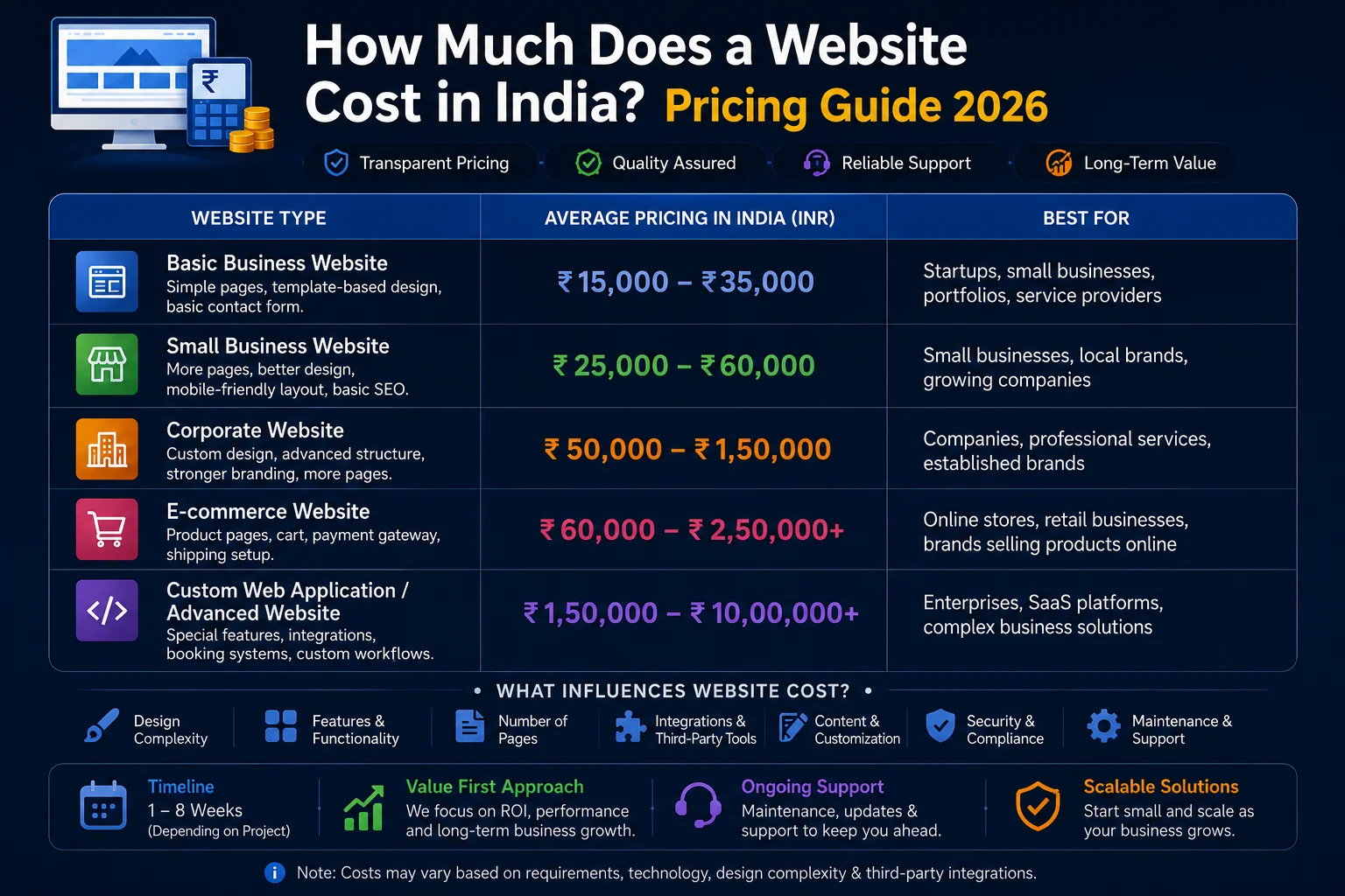 Blog Article Image